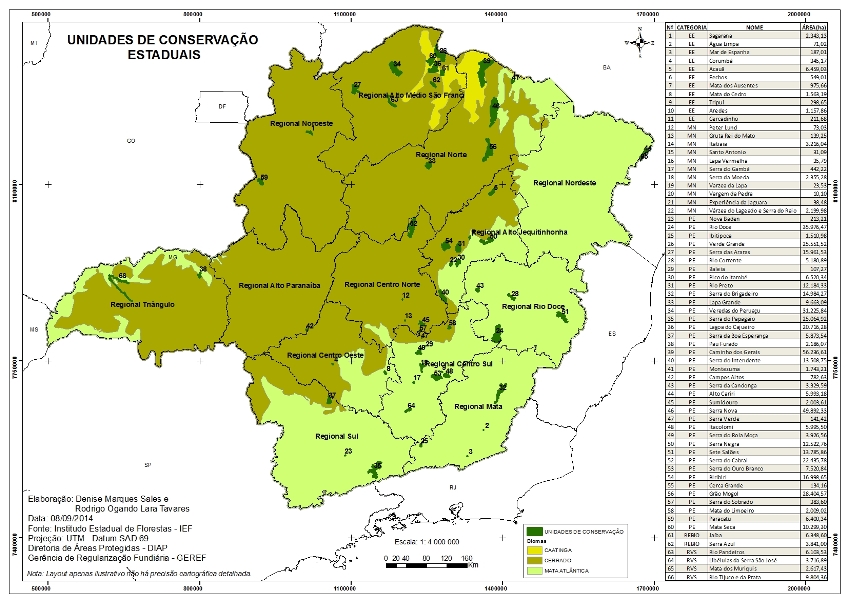 uc_por_regional_total-bioma